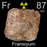 Fransiyum elementi üzerinde fransiyumun simgesi, atom numarası ve atom ağırlığı.