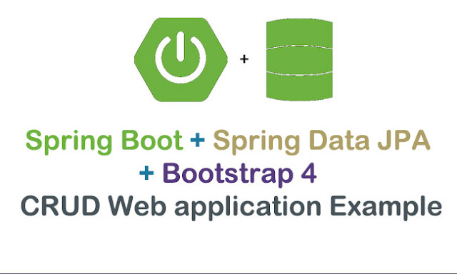 Spring Data JPA CRUD Example - Spring Boot Tutorials for Beginners