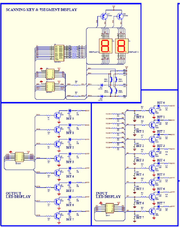 RANGKAIAN INTERFACE MIKROKONTROLER ATMEGA8535 Dengan LED ~ Engineering Edu