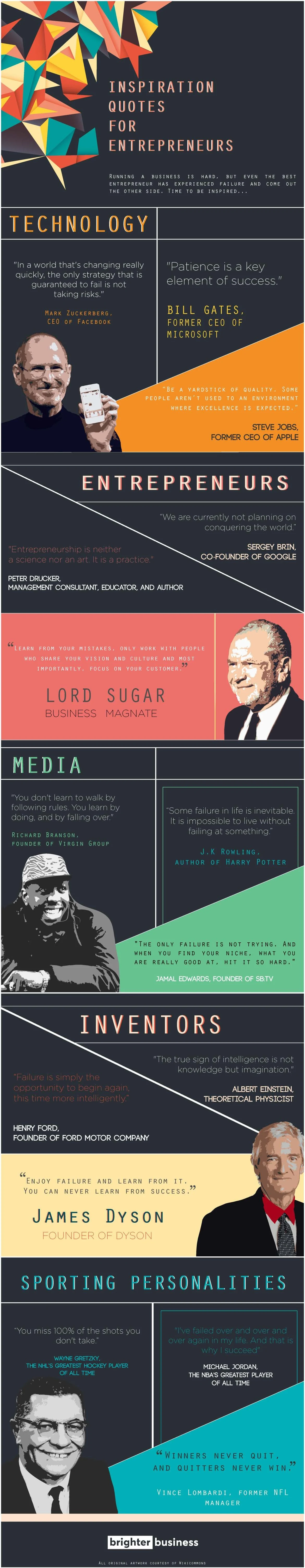 Inspiration Quotes For Entrepreneurs - #infographic
