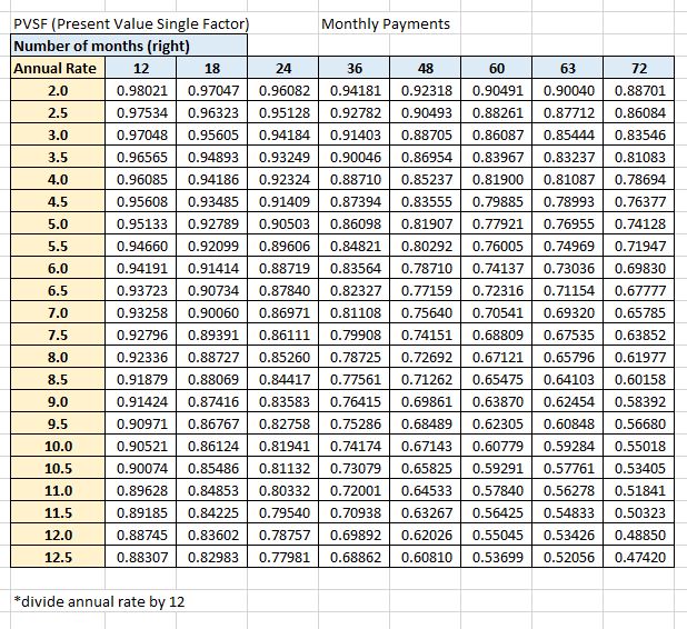 Eddie's Math and Calculator Blog June 2019