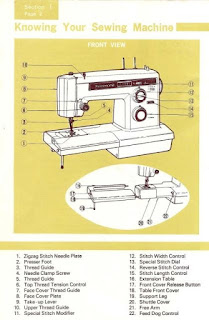 http://manualsoncd.com/product/kenmore-158-16410-sewing-machine-instruction-manual/