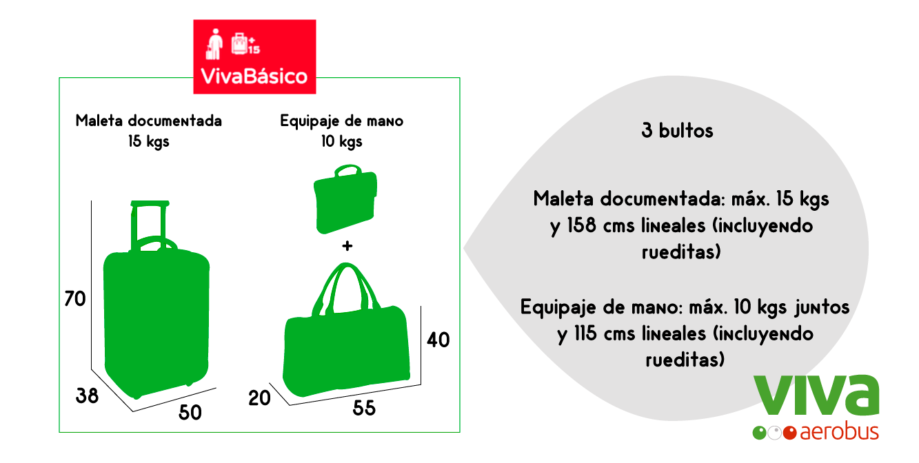 ¿Cuánto puedo llevar de equipaje en mi vuelo? itluggage México