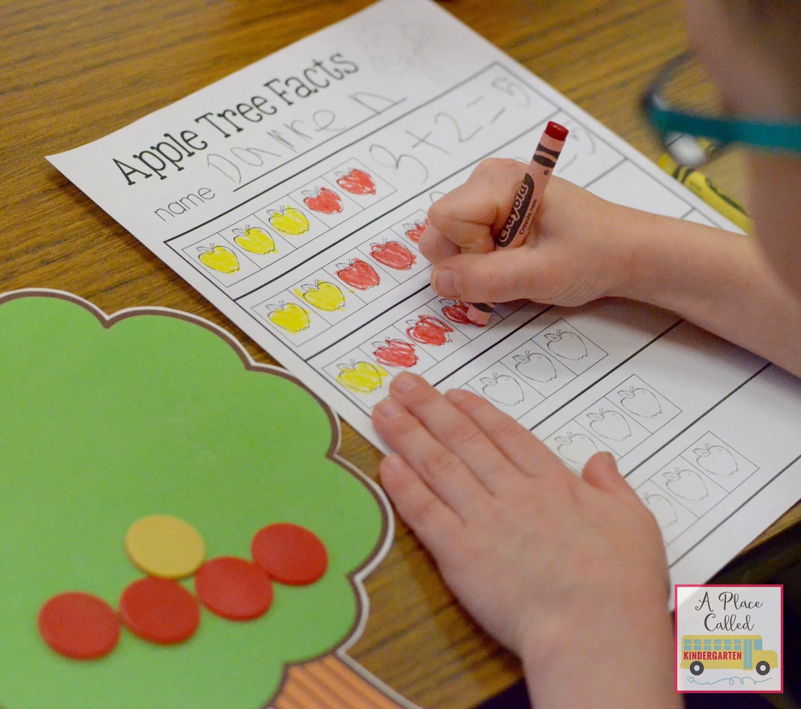 A Place Called Kindergarten: FACTS TO/FROM FIVE