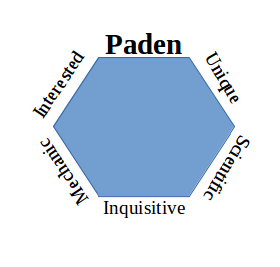 The Reading Workshop