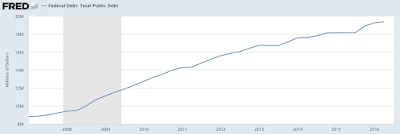 a mechanism for ridding ourselves of the federal reserve