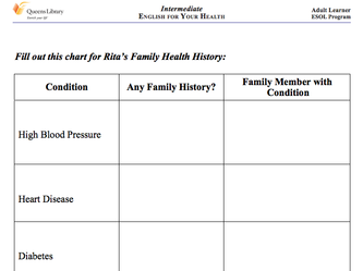Family Health History Chart
