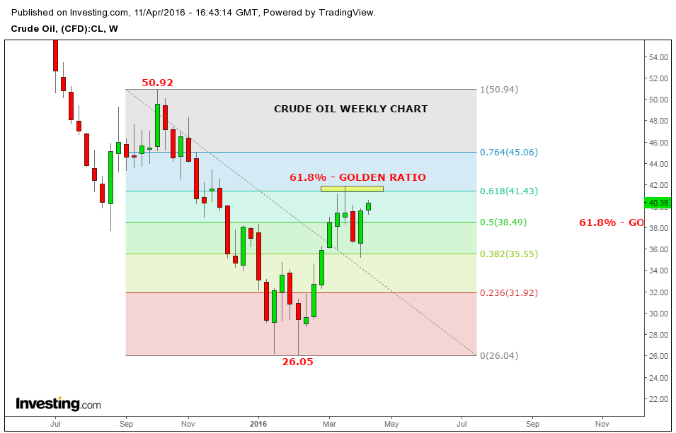 wealth moneycontrol india stock market price chart quote