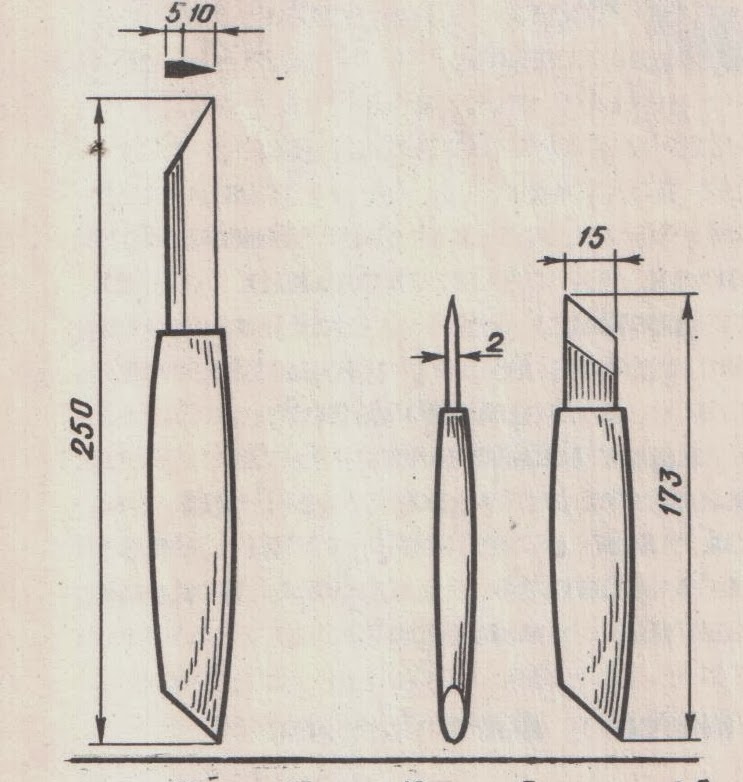 размеры богородского ножа