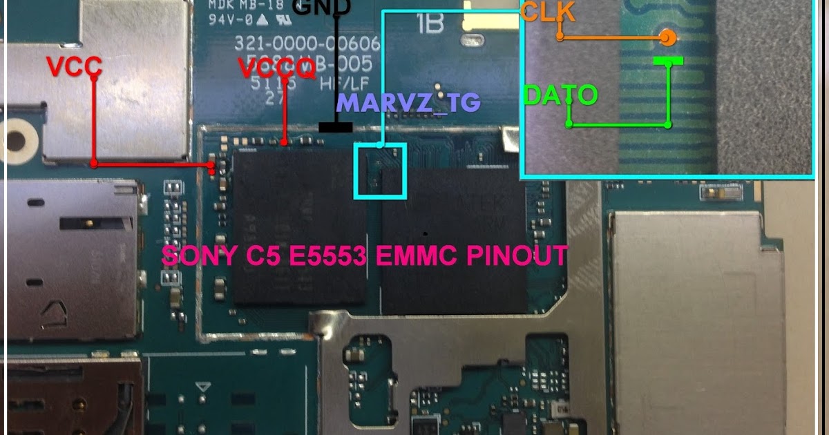 Media Care Telekomunikasi Indonesia Unbrick Sony E5563 C5 Ultra Dead After Flash