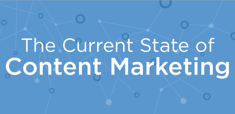The Current State of Content Marketing - Infographic