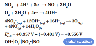 حل درس الخلايا الجلفانية كيمياء ثالث ثانوي ف2 موسوعة العلوم