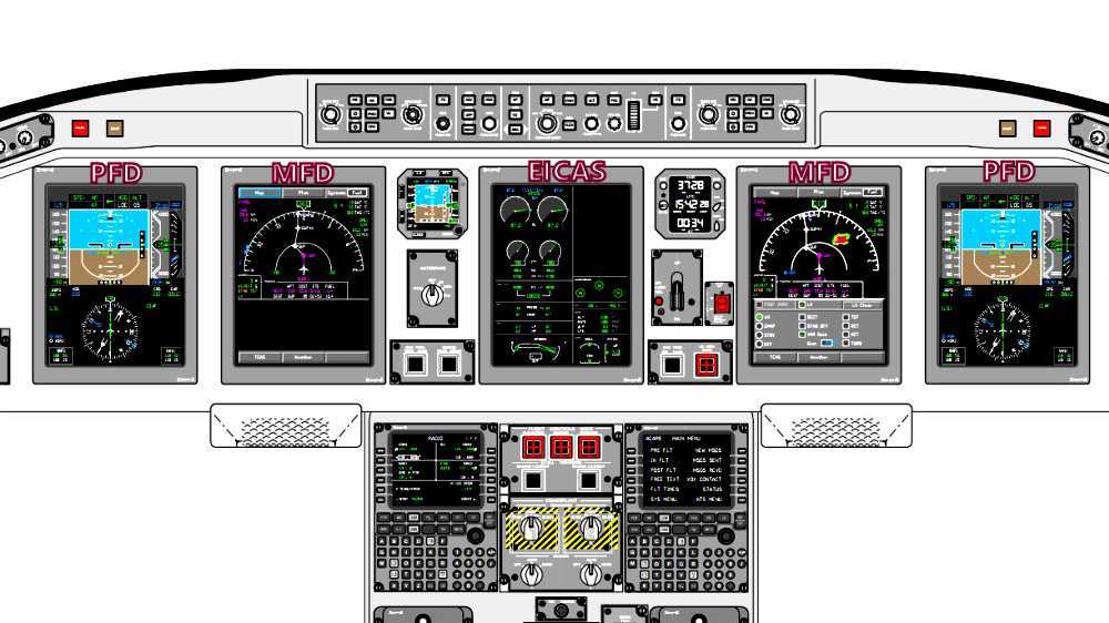Electronic flight instrument system