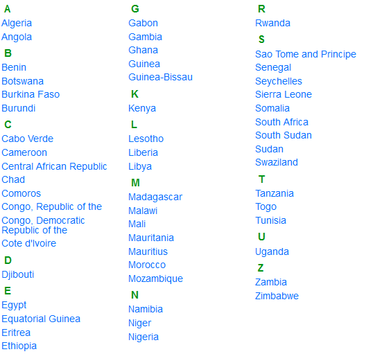 List Of Africa Continents And Capitals 75