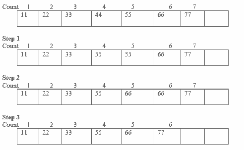 Traversal, Insertion & Deletion in Arrays | TheCheesyGeek