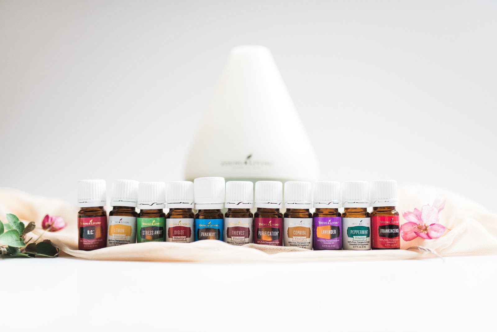 My Oily Blog and All About Essential Oils