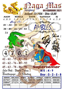 Syair Hk 9 Februari 2021 Prediksi Hk Hari Ini Ubertoto