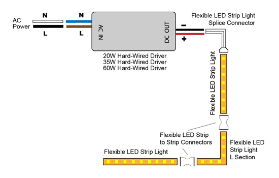 Led Series Wiring Diagram