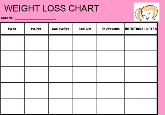 Simple Weight Loss Chart Template Printable