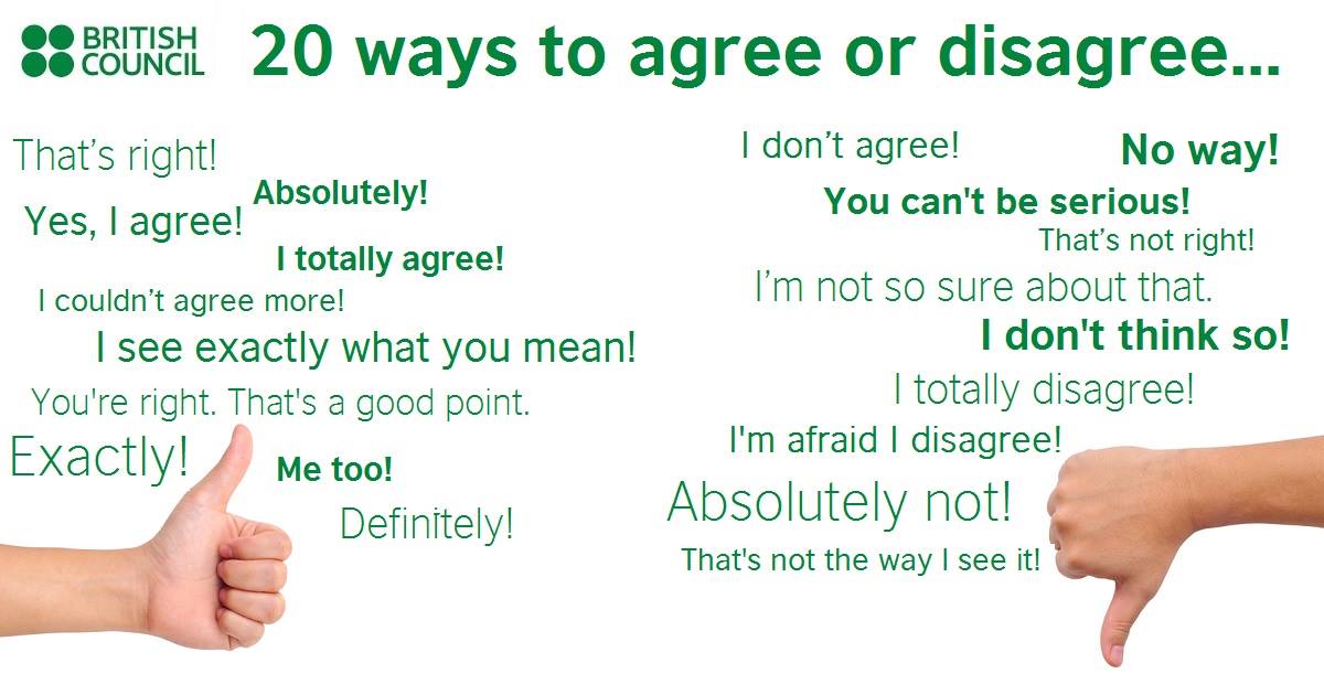Why this way. Ways to agree or Disagree. Английский язык British Council. Agree Disagree phrases. Выражения несогласия на английском.