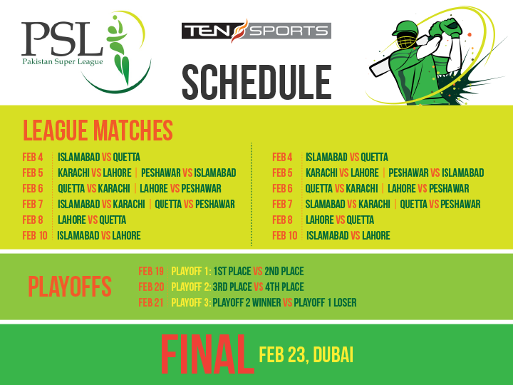 Pakistan Super League (PSL) Teams/Venue/Schedule Pakistan Super League (PSL) Teams/Venue/Schedule