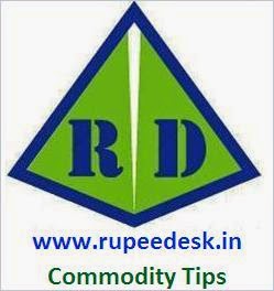FREE COMMODITY TIPS