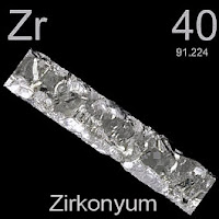 Zirkonyum elementi üzerinde zirkonyumun simgesi, atom numarası ve atom ağırlığı.