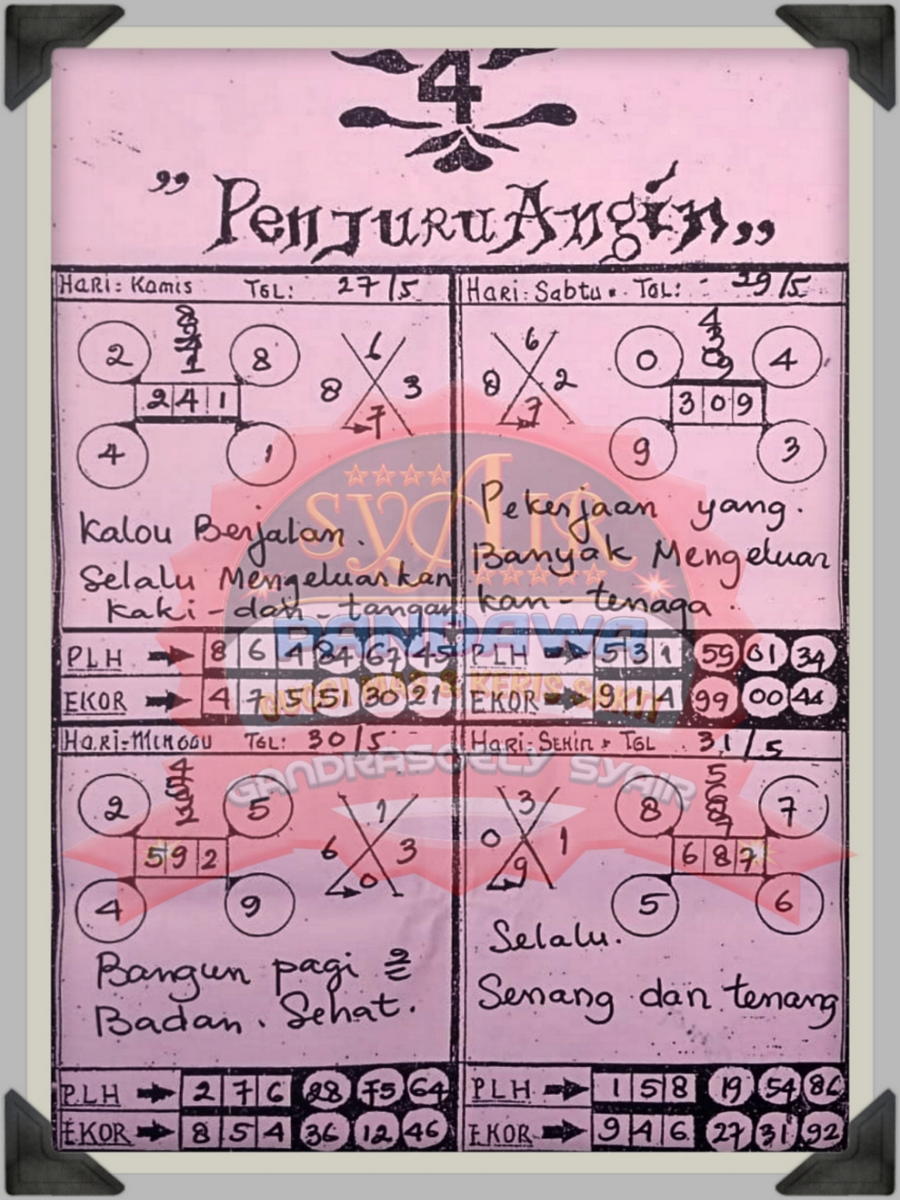 ♌ Syair sgp goesdol kilodang Syair