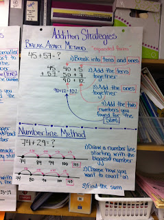 Thinking of Teaching: Addition and Subtraction Strategies Math Huddle ...