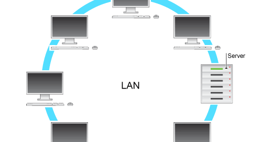 Kekurangan Sistem Operasi