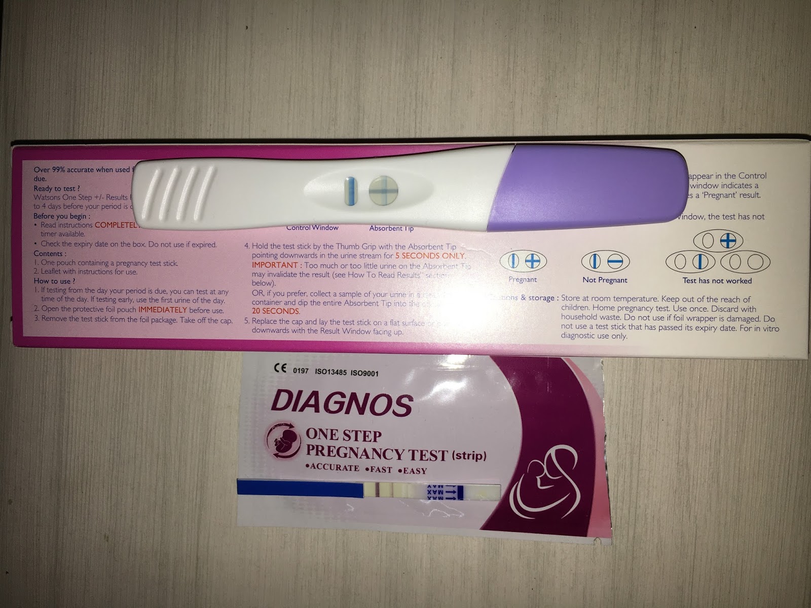 Carlique TTC Journey Pregnancy Test after 2ww IUI!