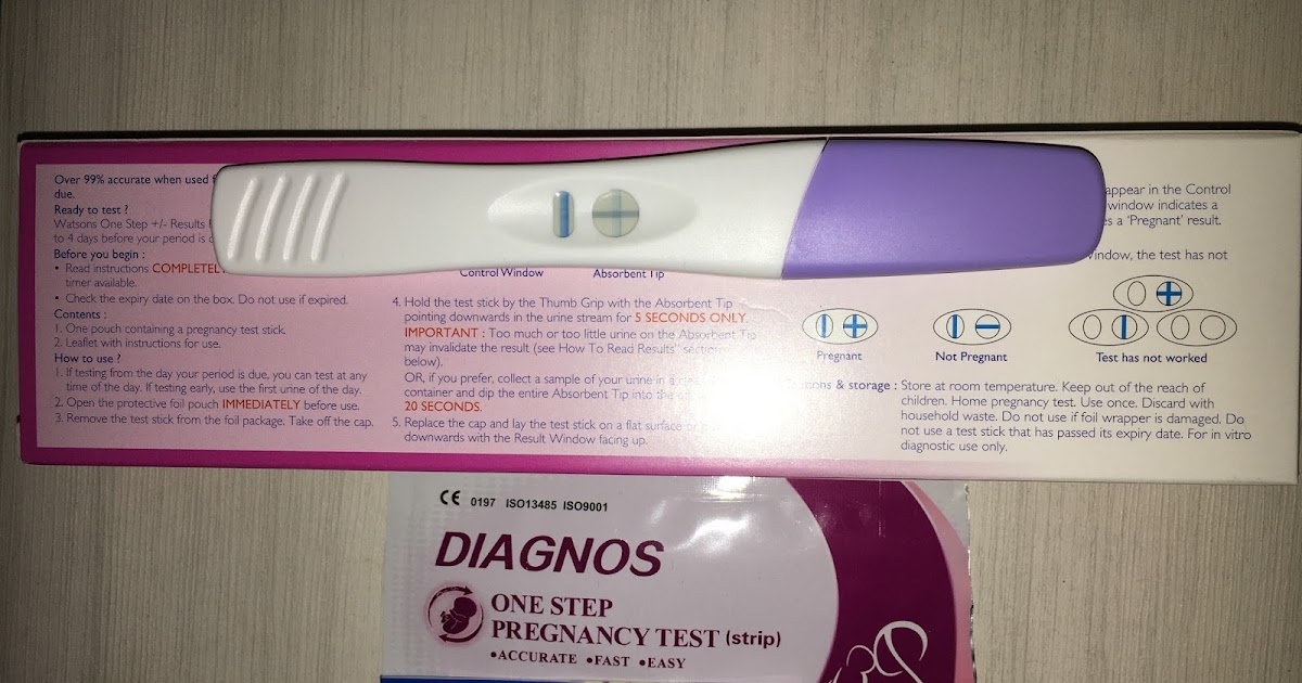 Carlique TTC Journey Pregnancy Test after 2ww IUI!