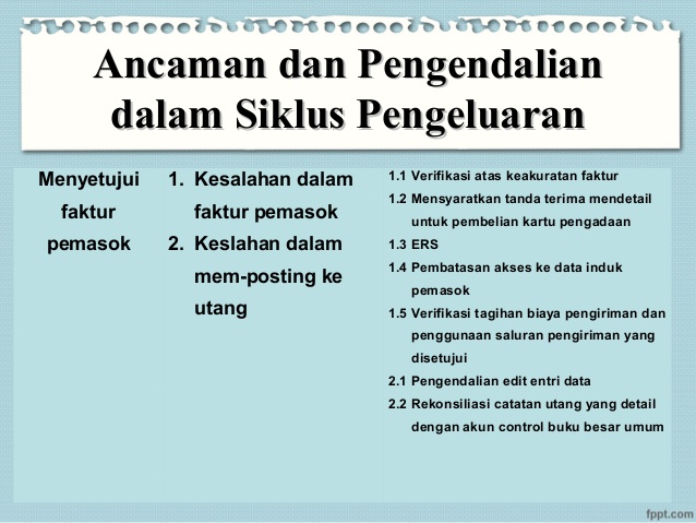 KENALKAH KALIAN DENGAN SISTEM INFORMASI AKUNTANSI (SIA KENALKAH KALIAN DENGAN SISTEM INFORMASI AKUNTANSI (SIA