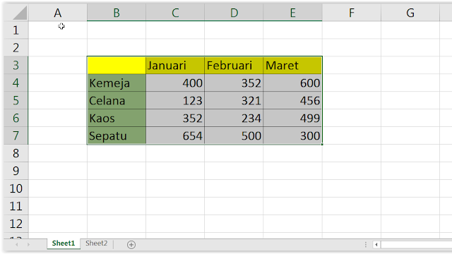 Cara dan Trik Membuat Grafik di MS Excel | Lengkap dengan Modifikasinya. Cara dan Trik Membuat Grafik di MS Excel | Lengkap dengan Modifikasinya.