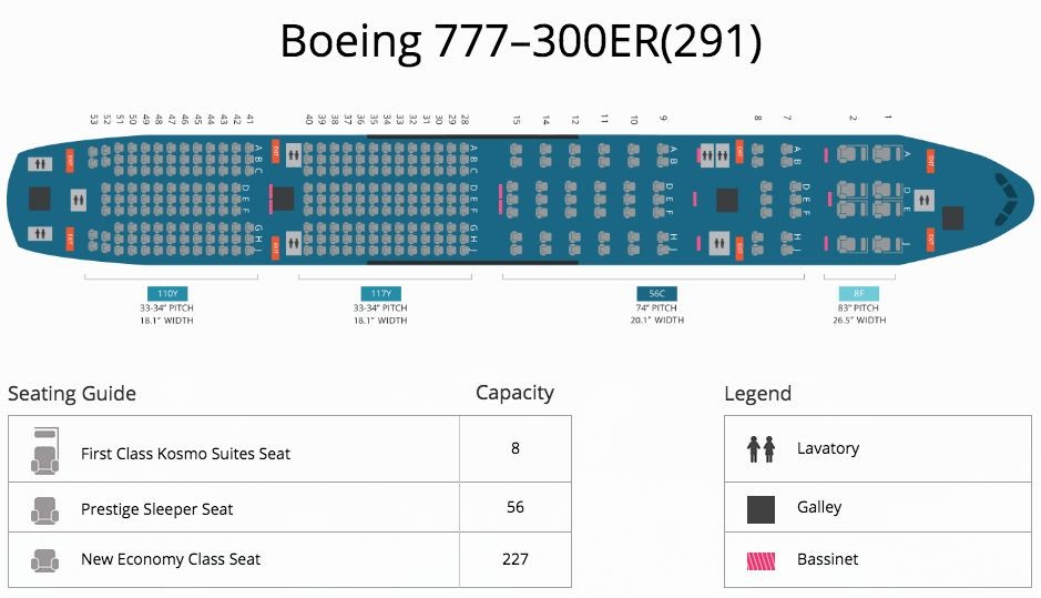 Boeing 777 300er Seating Chart Qatar Airways