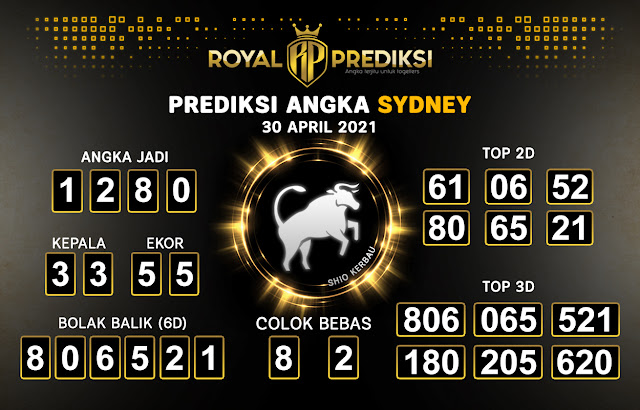 Prediksi Syair Sydney 30 April 2021 Togel Sdy Pangkalantoto Prediksi Syair Sydney 30 April 2021 Togel Sdy Pangkalantoto