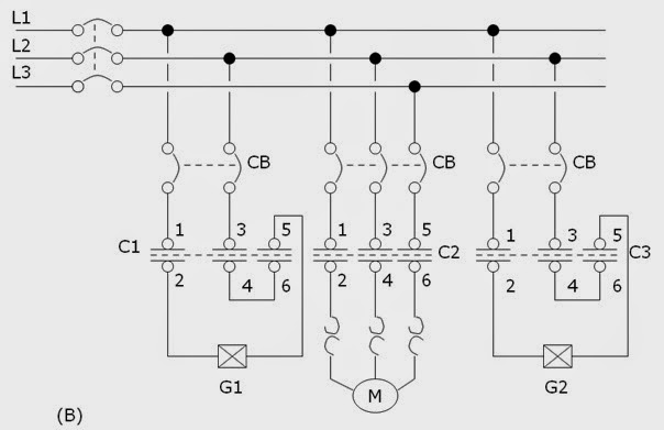 Periodic Sequence Control | Motor Control Operation and Circuits