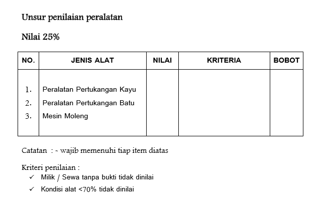 Agus Iskandar Bisatonji Methode Evaluasi Menyimpang