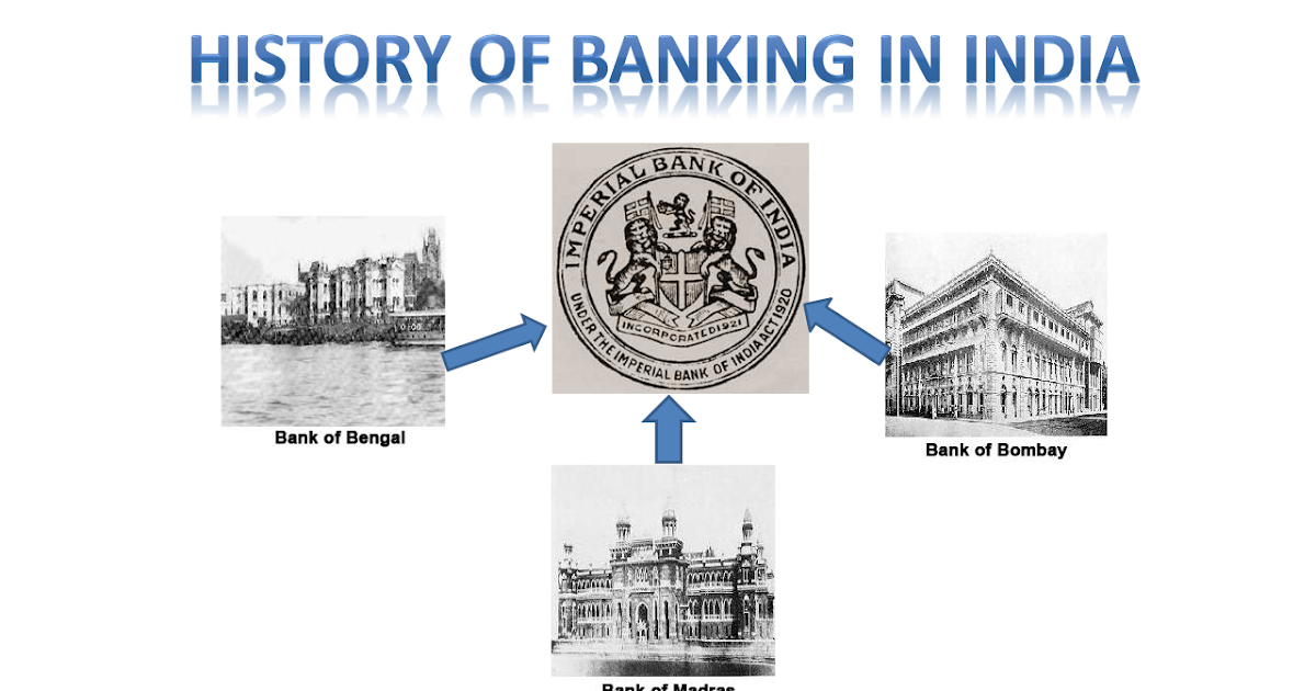 History of Banking in India