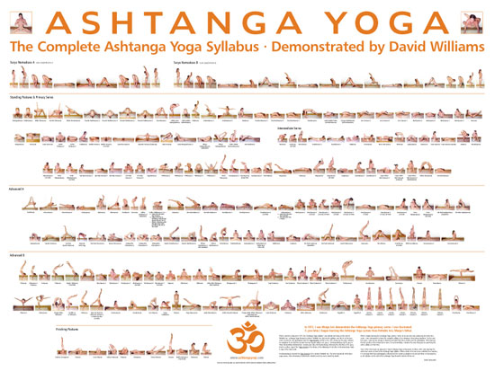 Second Series Poses – Ashtanga Yoga Paris – Blog