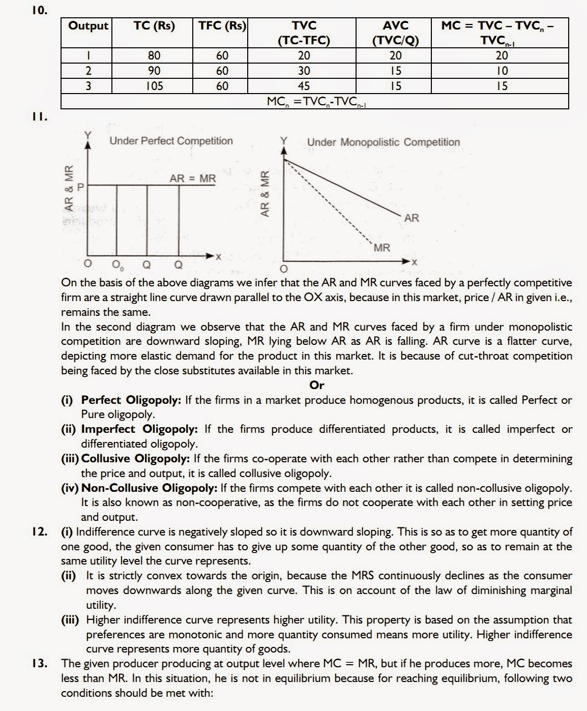 chemistry subjects