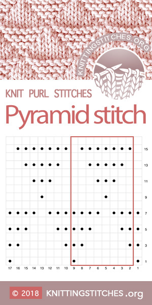 KnittingStitches — Pyramid stitch Chart | Knitting Stitch Patterns #knitpurl #knitting #knitters