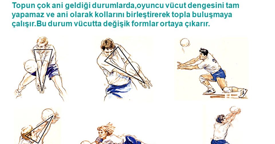 Voleybolda Yenilik Voleybolda Manşet Nasıl Alınır?