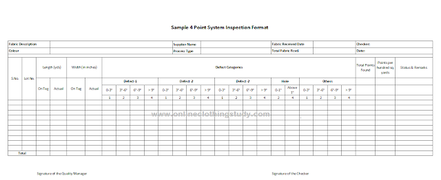 Fabric Inspection Report Format In Excel