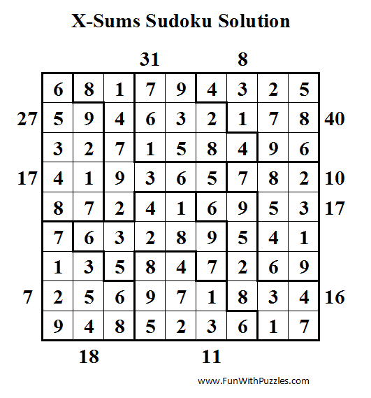 X-Sums Sudoku (Daily Sudoku League #48) Solution
