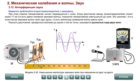 Звуковые волны механические волны. Механические колебания и волны звук. Механические и звуковые волны. Механические волны звук. Звуковые волны это механические колебания.