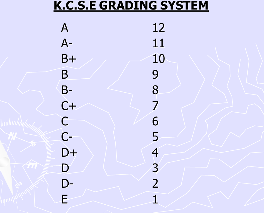 Kuccps New Formula For Calculating Course Cluster Points Nchi yetu.