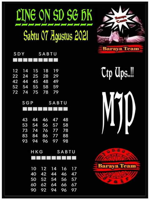 Hk Sabtu Medan73 Prediction Medan73 Jitu Prediction