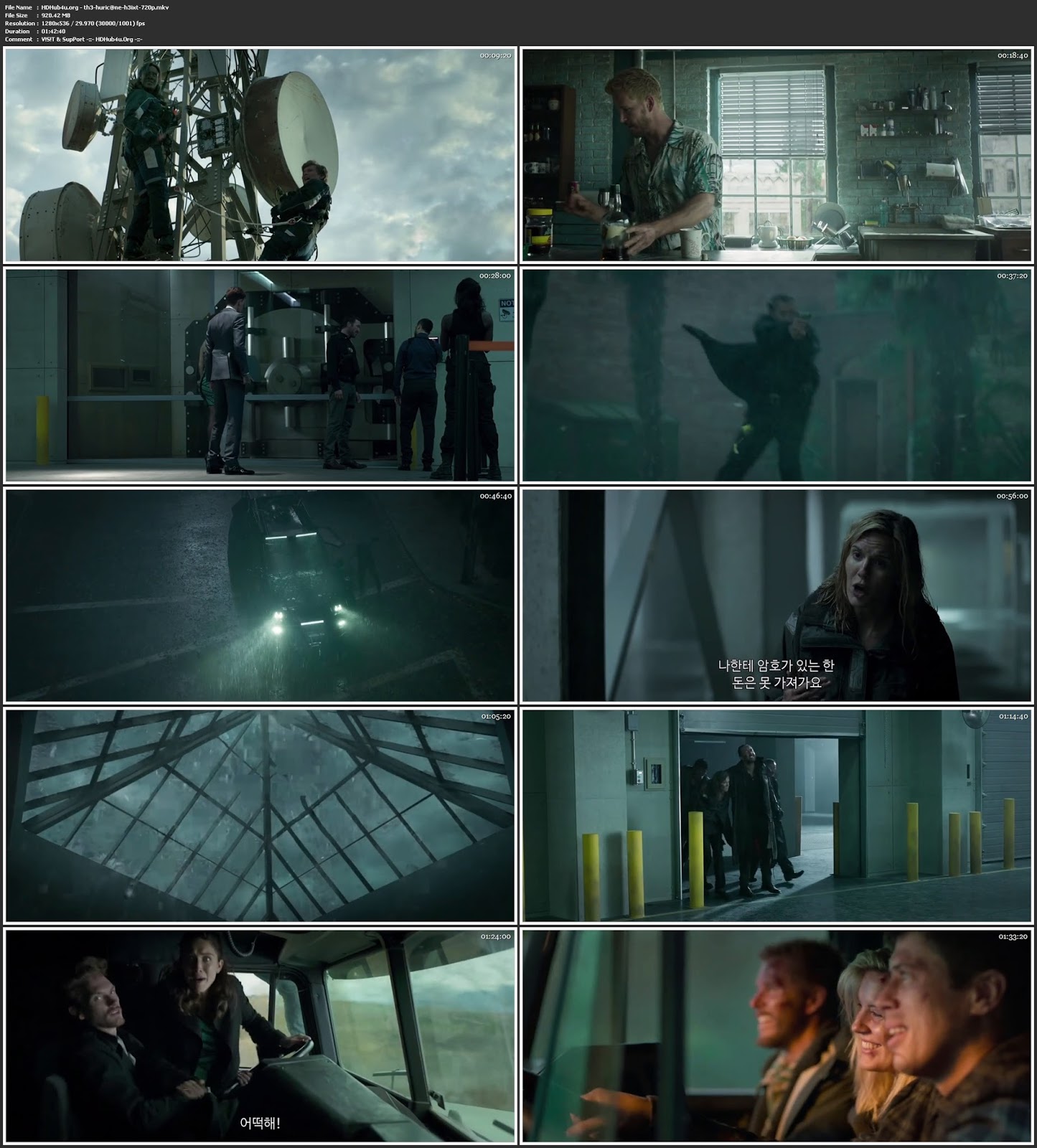 The Hurricane Heist 2018 Hindi Dual Audio 720p HDRip 900MB Download The Hurricane Heist 2018 Hindi Dual Audio 720p HDRip 900MB Download