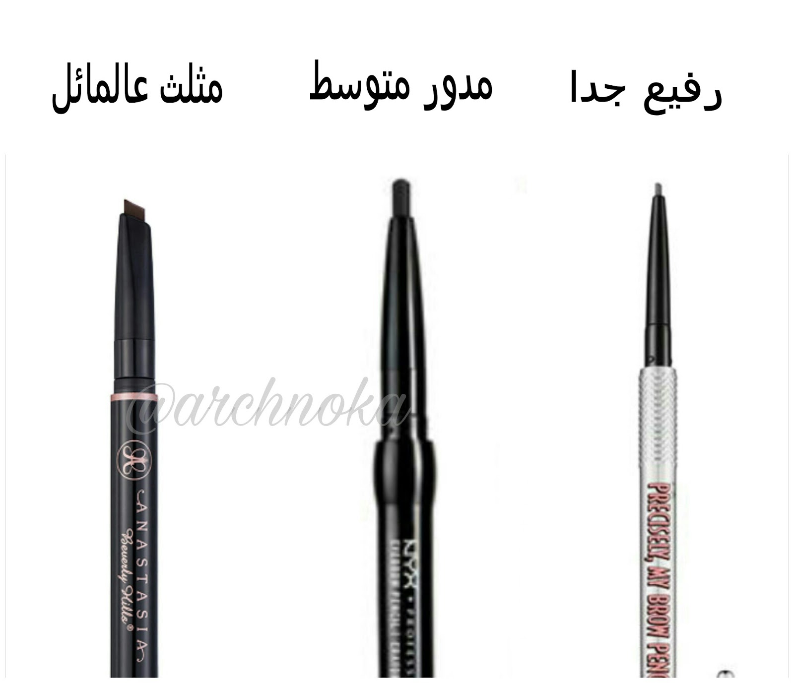 أدوات رسم الحواجب Archnoka